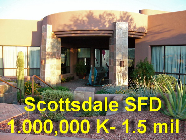 House in Scottsdale over a million dollars